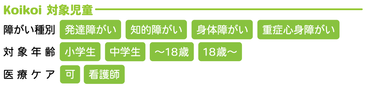 Koikoiの対象児童