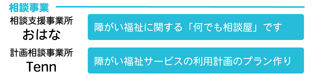 相談支援事業