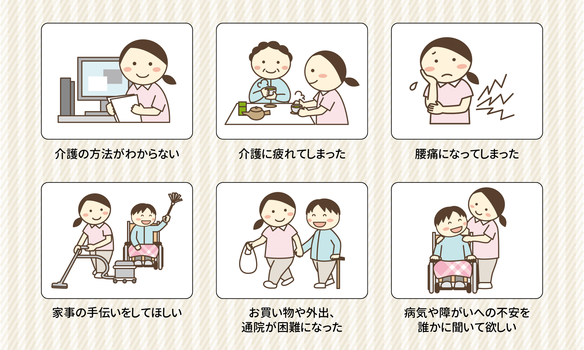 FamiRiaの利用方法