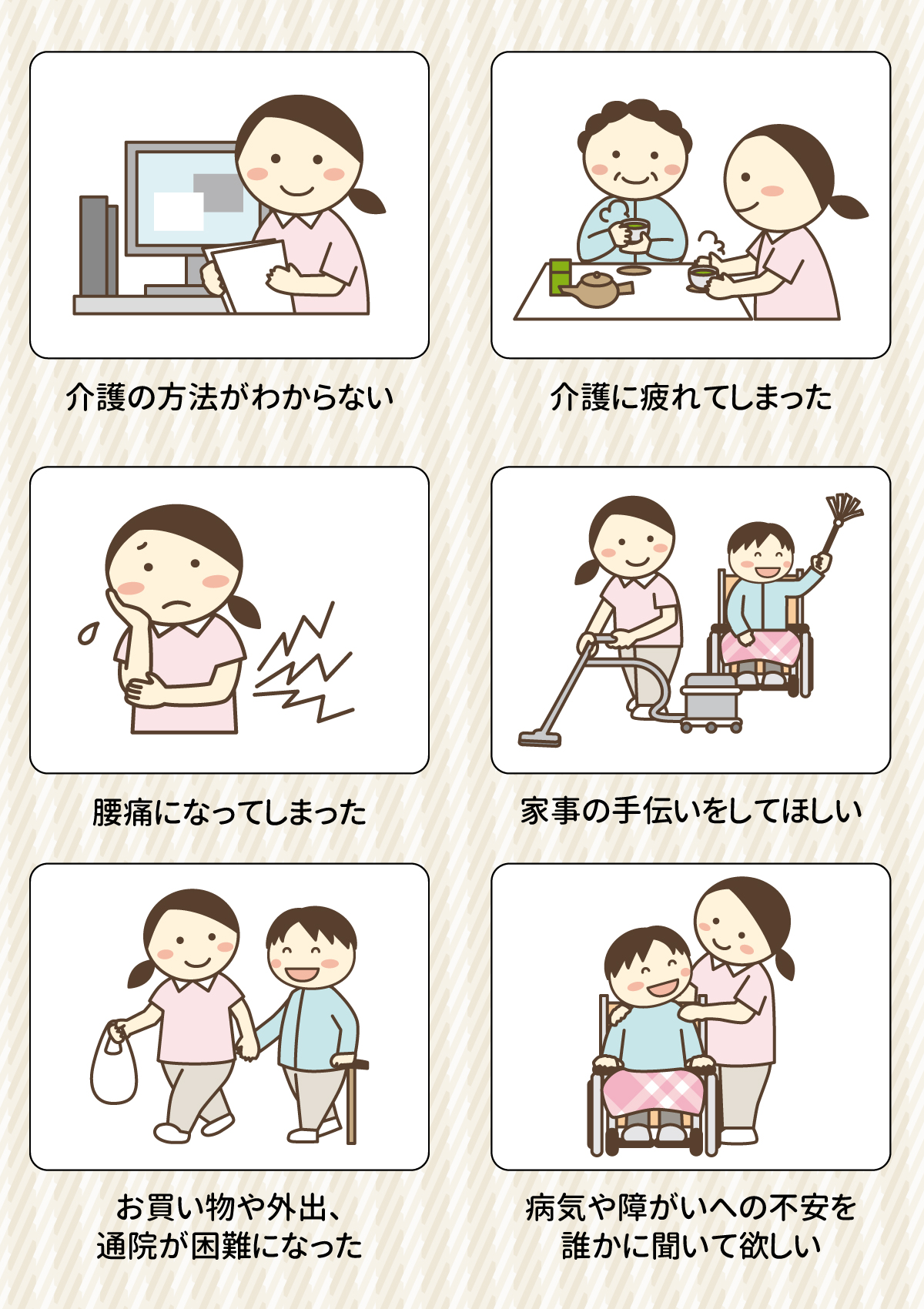 FamiRiaの利用方法