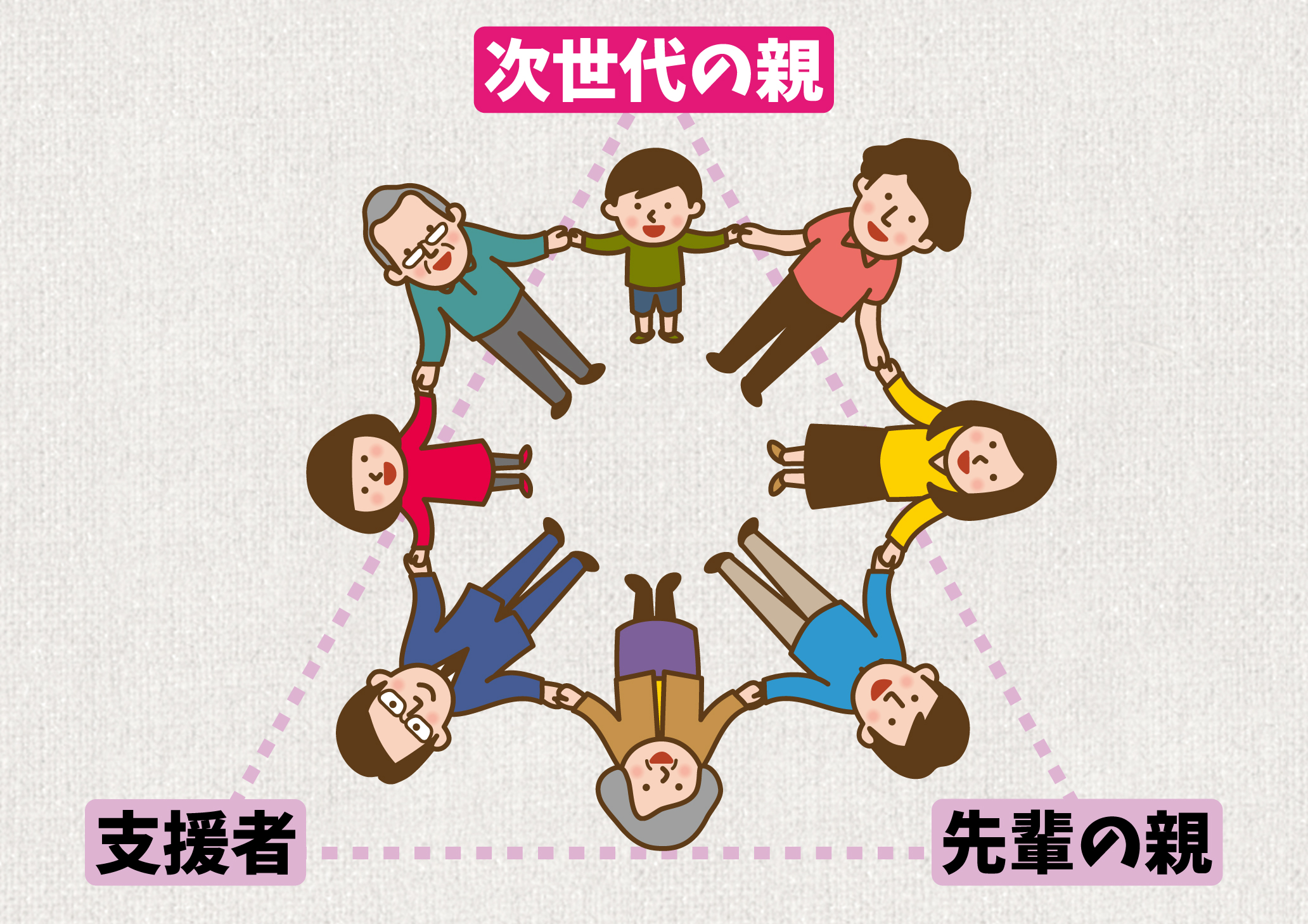 ピアサポート事業