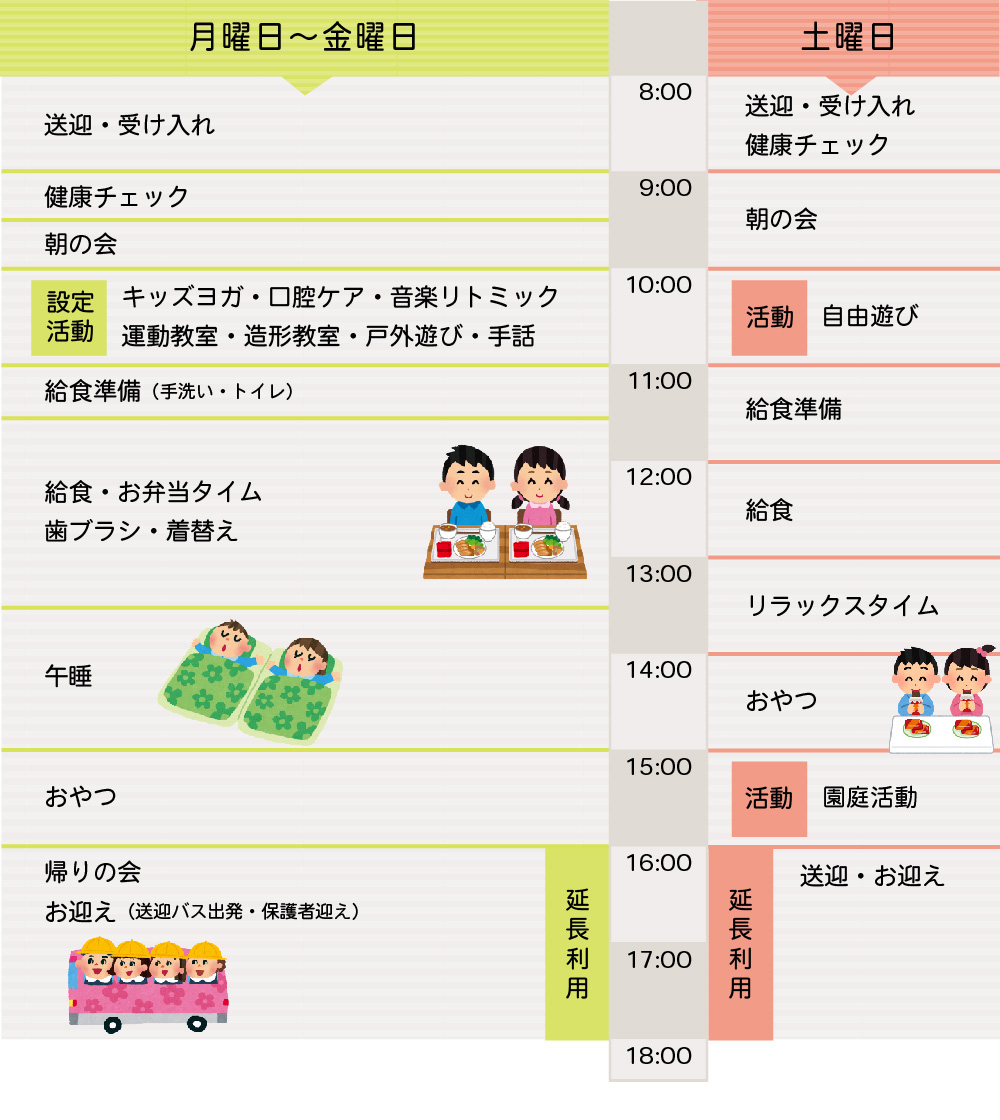 Mana1日のスケジュール
